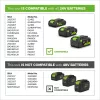 Greenworks GD24X2BCB 48V (2x24V) akkumulátoros fűkasza és bozótvágó (Akku és töltő nélkül)